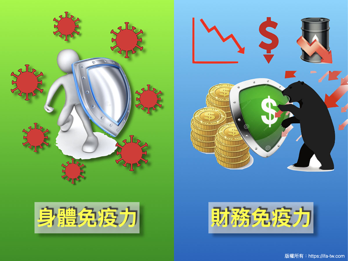 新冠肺炎經濟出現問題？別怕，3招提升「財務免疫力」